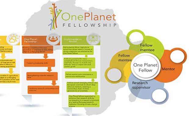 One Planet Fellowship